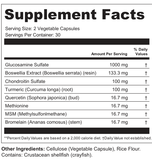 Supplement Facts for Slatebound