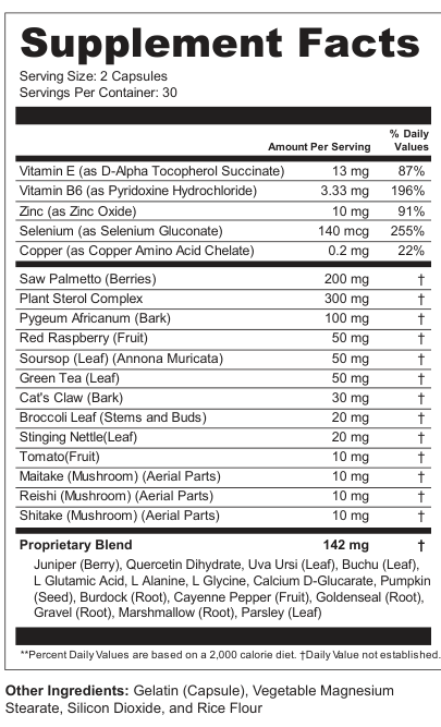 Supplement Facts for Slate