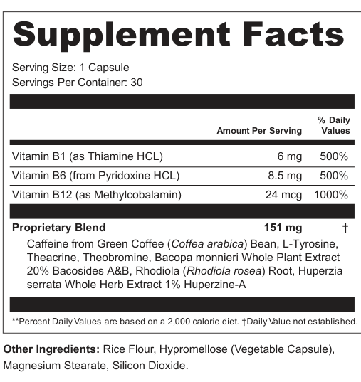 Supplement Facts for Mindwave