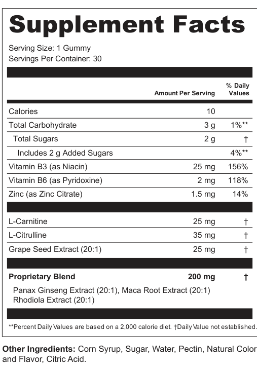 Supplement Facts for Vigor Thread